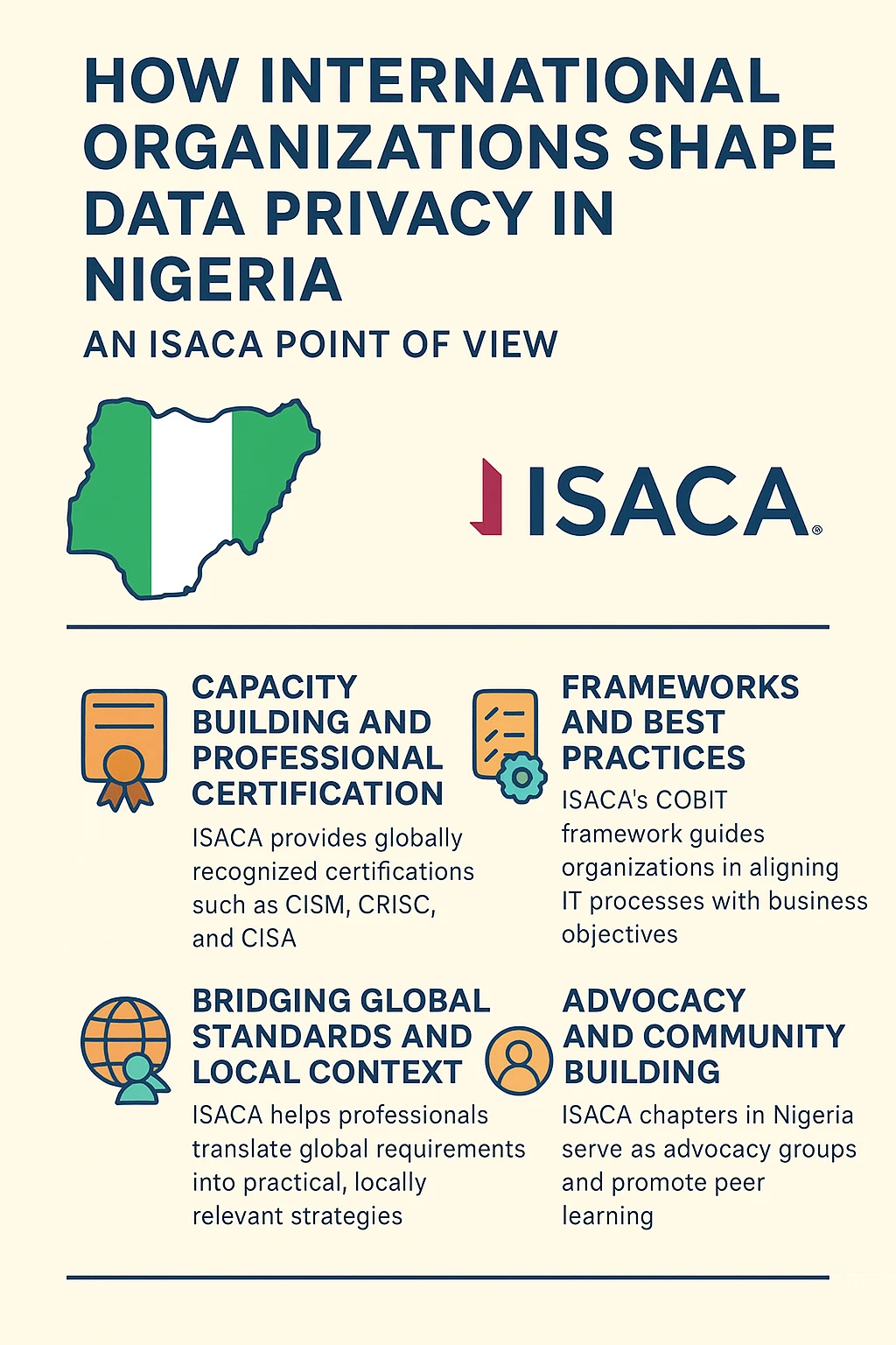How International Organizations Shape Data Privacy in Nigeria: An ISACA Point of View